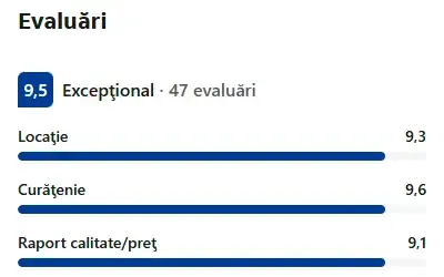 Evaluare booking: 9.5
